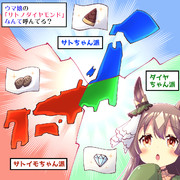 【アンケート】ウマ娘の「サトノダイヤモンド」なんて呼んでる？