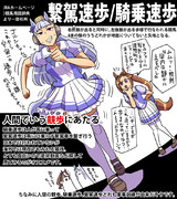 【ウマ娘】馬の競歩？【用語】