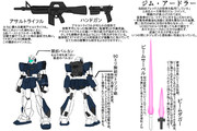 俺ガンプラ設定画[ジム・アードラー]