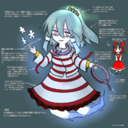 【日曜ぬりえ劇場】とりあえず自分なりに…