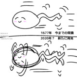 回転しながら進む