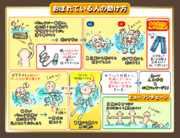 サバイバル知識②～溺れている人の救助方法～