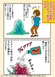 スライム撃退法