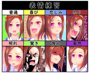 バクシンオーで表情練習