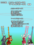 まんはったんかふぇの　ぶれいくたいむ　じゅうごはいめ【スイープ当選＆ユニコーンSとマーメイドS】