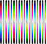 ドント式（ドント方式）２