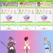 キャンサー杯グレードB決勝(2022)に出走する予定のウマ娘たち