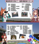 廃競馬場を訪ねて～競馬場跡地のまとめ