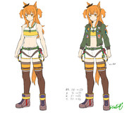 3年で成長したマヤノトップガン(想像)