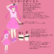 リリア＝アビリスト