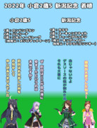 まんはったんかふぇ　の　ぶれいくたいむ　にじゅうはちはいめ【2022年小倉2歳Sと新潟記念】