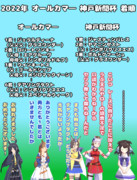 まんはったんかふぇのぶれいくたいむ　さんじゅういっぱいめ【2022年オールカマーと神戸新聞杯】