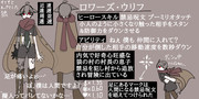 ロワーズ・ウリフ