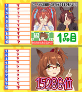 マーちゃん名場面ベスト10