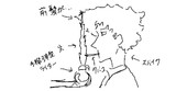 絶賛どハマり中
