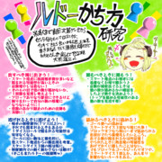 ルドー攻略考察～♪