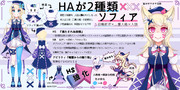 二重人格　ソフィア