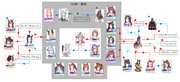 ウマ娘　血縁相関図（NT起点）ver.2