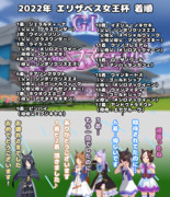 まんはったんかふぇ　の　ぶれいくたいむ　さんじゅうはちはいめ【2022年 エリザベス女王杯】