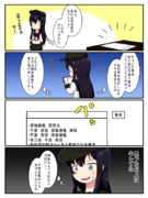 鏡の国鎮守府　その72