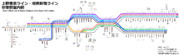 上野東京ライン・湘南新宿ラインだけの路線図