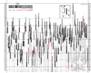 ウマ娘化された馬の活躍時期が分かるやつ（22年11月版）