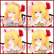 撫でられまくって、おかしくなる妹