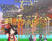 まんはったんかふぇ　の　ぶれいくたいむ　よんじゅうよんはいめ【2022年 有馬記念】