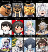 艦これで振り返る2022年（Welcome to HELL編）