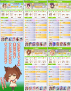 うぷ主のカプリコーン杯(2023)に出走する予定のウマ娘たち