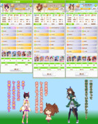 うぷ主のカプリコーン杯グレードB決勝(2023)に出走する予定のウマ娘たち