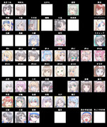 ８年間の軌跡　その他・潜水・海防艦編