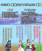 まんはったんかふぇ の ぶれいくたいむ よんじゅうきゅうはいめ【2023年 東海SとAJCC】