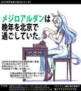 【ウマ娘】その血は中国へ【メジロアルダン】