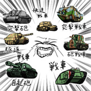 無砲塔戦車の分類わかんないよ〜