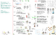 お菓子＋素人考察　ver1.1