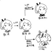 らくがき２８０