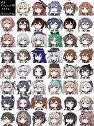 AIデフォルメ絵たくさん