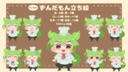ずんだもんコックさん立ち絵素材