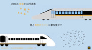 レールスター＆白いかもめ23周年記念