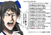 【得点力を】他チームとの得点力比較【奪われた!?】