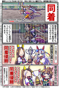 【ウマ娘】同着【用語】