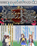 まんはったんかふぇ の ぶれいくたいむ ろくじゅうななはいめ【2023年 ヴィクトリアマイル】