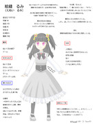 自キャラ紹介(絵縫るみ)