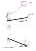 ブレワイらくがき　その２