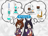 「「チーム『サイフォンズ』…」」