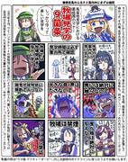 【ウマ娘】牧場見学９箇条【マナー】