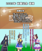 まんはったんかふぇ の ぶれいくたいむ はちじゅういっぱいめ【2023年 函館記念】