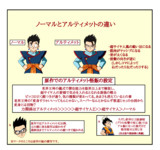 悟飯の通常時とアルティメット悟飯の違い