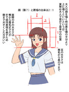 進研ゼミに載ってた漫画キャラの描き方(90年代)